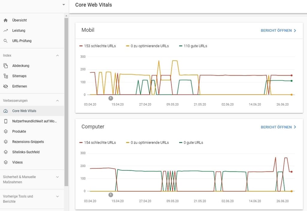 Speed report or Core Web Vitals in Google Search Console.